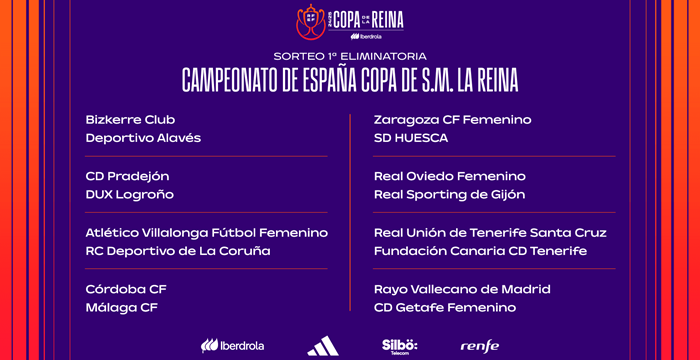 Sorteo de emparejamientos de la primera eliminatoria de la Copa de la Reina 2024